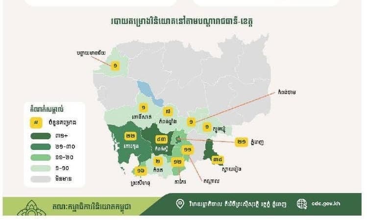 គម្រោងវិនិយោគចំនួន ១៧២ ដែលមានទុនវិនិយោគសរុបប្រមាណ ២,៥ពាន់លានដុល្លារអាមេរិក និងគ្រោងបង្កើត..